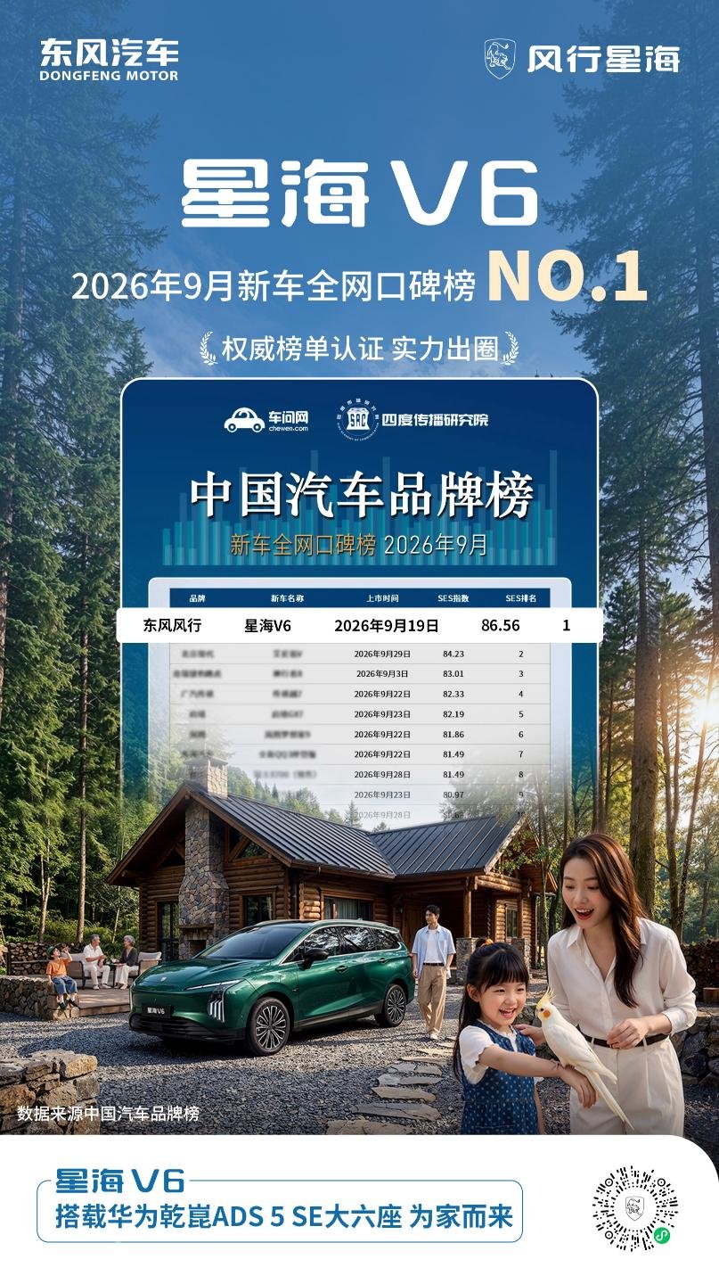 54款重点新车参与角逐 星海V6登顶9月新车全网口碑榜